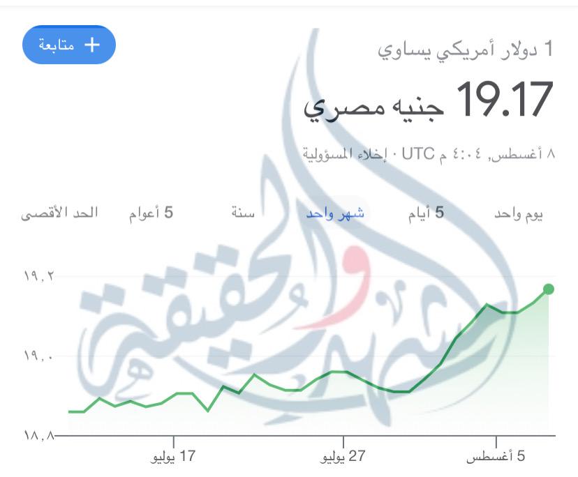 أسعار الدولار اليوم السبت