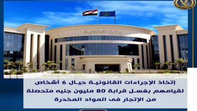 مخدرات ، المواد المخدرة ، غسيل أموال ، حسابات بنكية